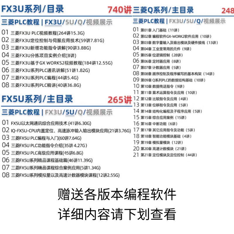 三菱FX3U/5U/Q系列教程PLC视频课程资料学习精通编程软件案例U盘-图2