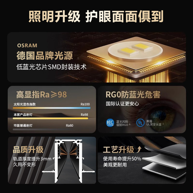 艾登森磁吸轨道灯客厅无边框射灯嵌入式无主灯套餐智能语音磁吸灯