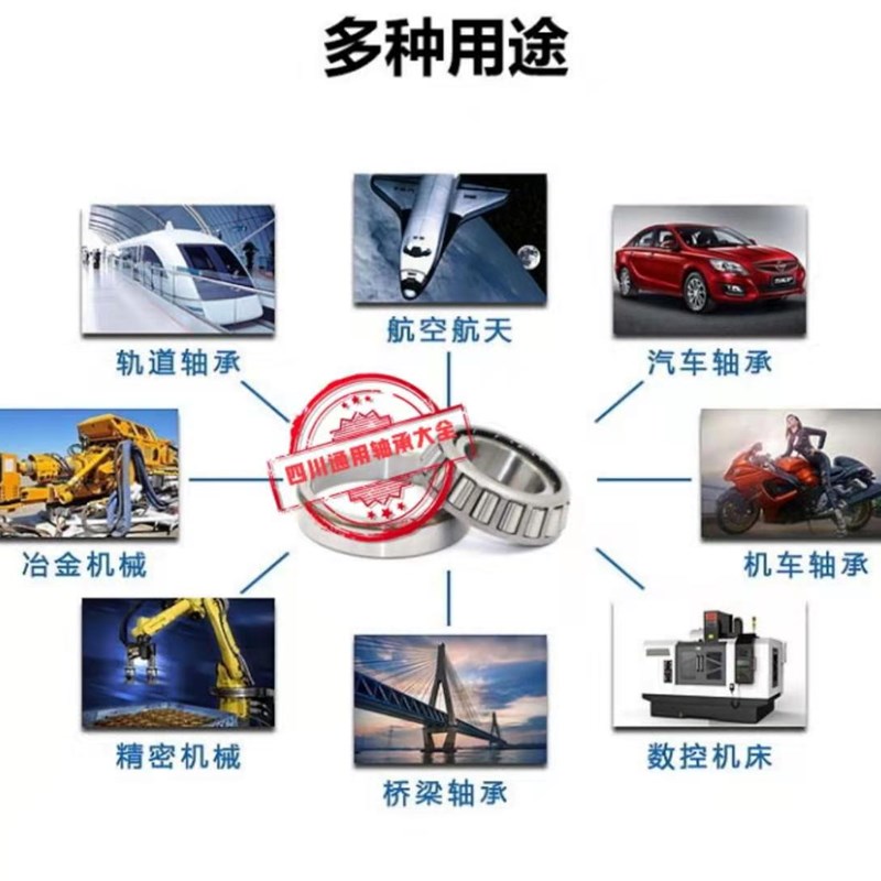 现货速发圆锥滚子汽车轴承非标轴承55206/55444D 081/0744D-图0