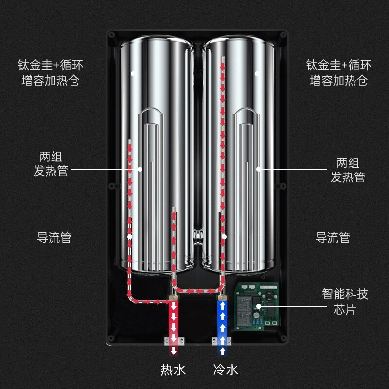 德国默克菲尔MKFR即热电热水器家用恒温智能节能省电速热式淋浴