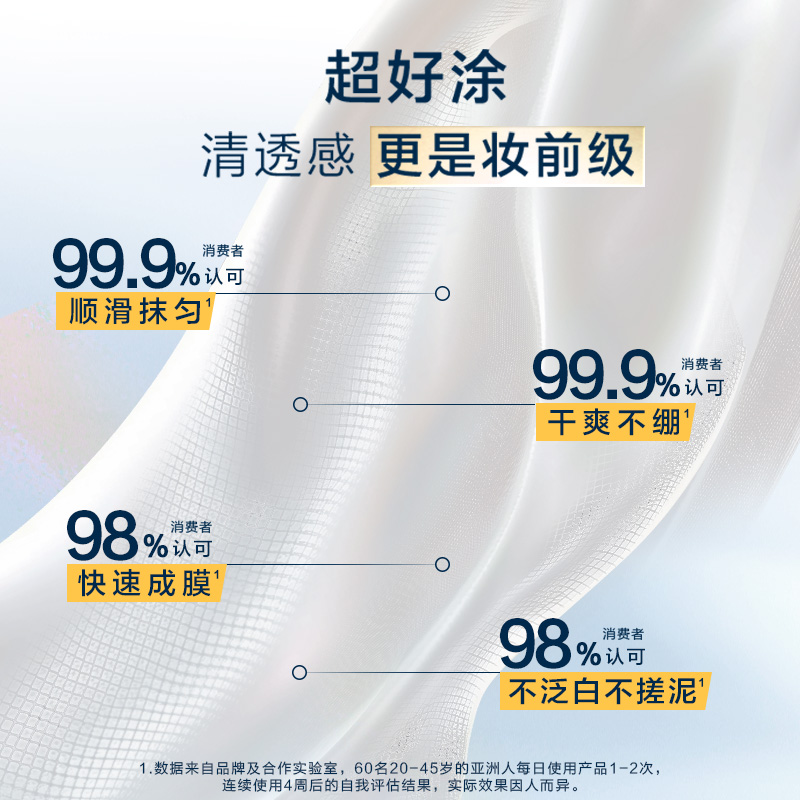 【海外店】CeraVe适乐肤全勤防晒清爽防晒霜轻薄不粘腻护屏障双支