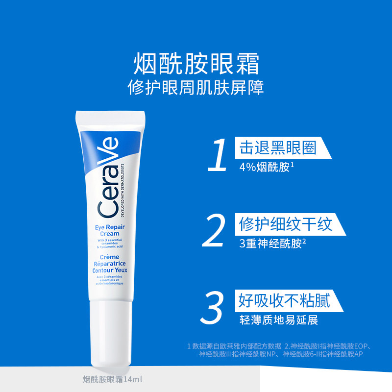 【海外店】CeraVe适乐肤补水保湿烟酰胺黑眼圈细纹修护眼霜敏感肌