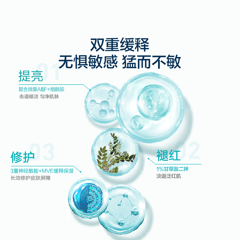 【海外店】CeraVe适乐肤A醇精华视黄醇控油焕肤淡印护屏障敏感肌