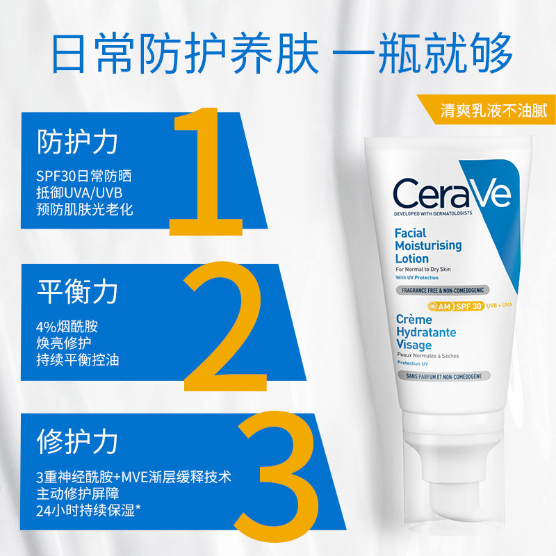 【海外店】CeraVe适乐肤日间AM乳修护乳液日间防晒乳液SPF30