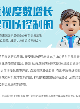 好瞳伴便携智能阳光仪儿童护眼仪