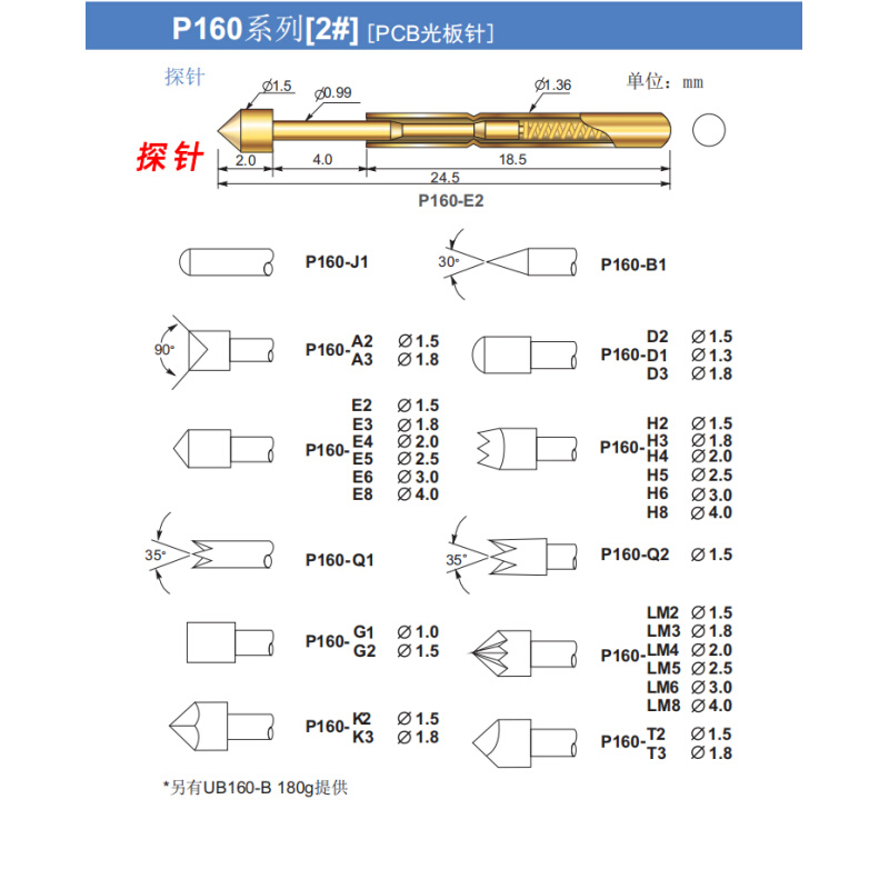 R PA160-E5 A3 B1 3W D3系列华荣探针2.5mm测试针套烧录弹簧顶针 - 图2