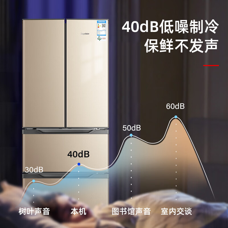 荣事达301/408L法式冰箱家用小型一级能效双开门超薄大容量嵌入式 - 图2