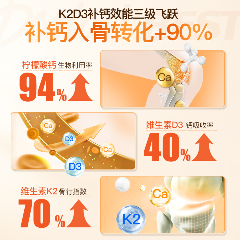 金达威多特倍斯美国进口k2钙片维生素K2D3柠檬酸该片成人补液体钙