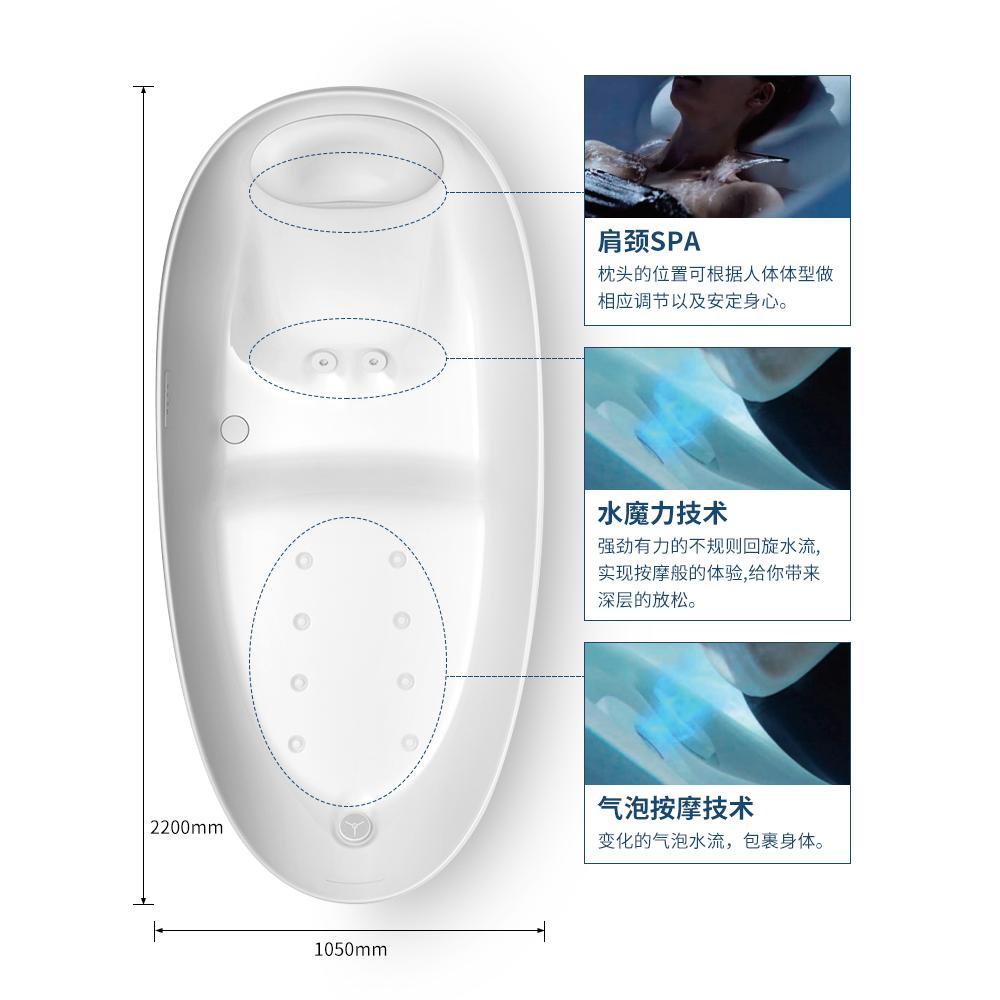 TOTO晶雅按摩浴缸PJYD2200PW独立成人泡澡气泡冲浪按摩浴缸2.2米 - 图1