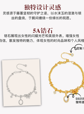 MITHAOL水沫玉盘缠手链轻奢小众精致复古时尚手串女款高级感珠宝