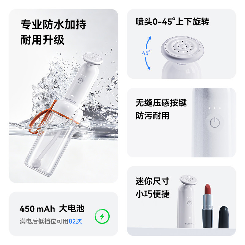 图2