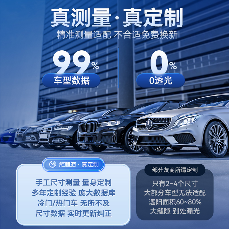 速发魏派坦克热0/p8/vv5/wey7/vv6/拿铁汽0前挡防晒隔车遮伞帘专 - 图3