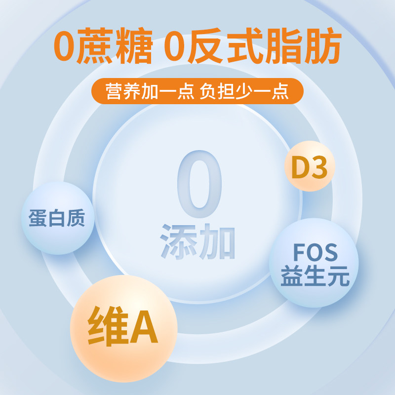 mamacare妈妈可儿中老年营养高钙不含蔗糖控糖奶粉蛋白粉糖尿人,淘宝优惠券,粉丝福利购,淘宝优惠卷