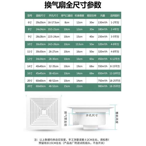 集成吊顶300x300换气扇600x600厨房卫生间排风强力静音吸顶排气扇