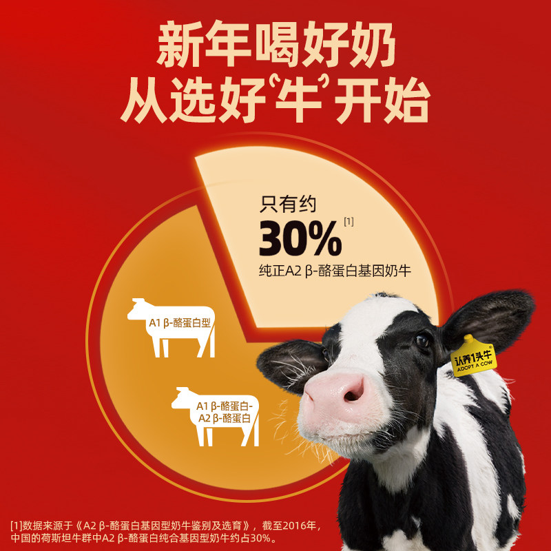 【超级88预售】认养一头牛低温冷藏新鲜牛奶A2吨吨奶460ml*10瓶