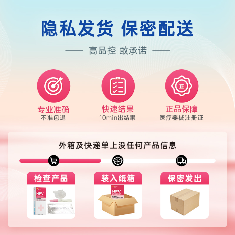 乐福思HPV检测自检试纸hpv小红盾尖锐湿疣抗宫颈人乳头瘤病毒 - 图2