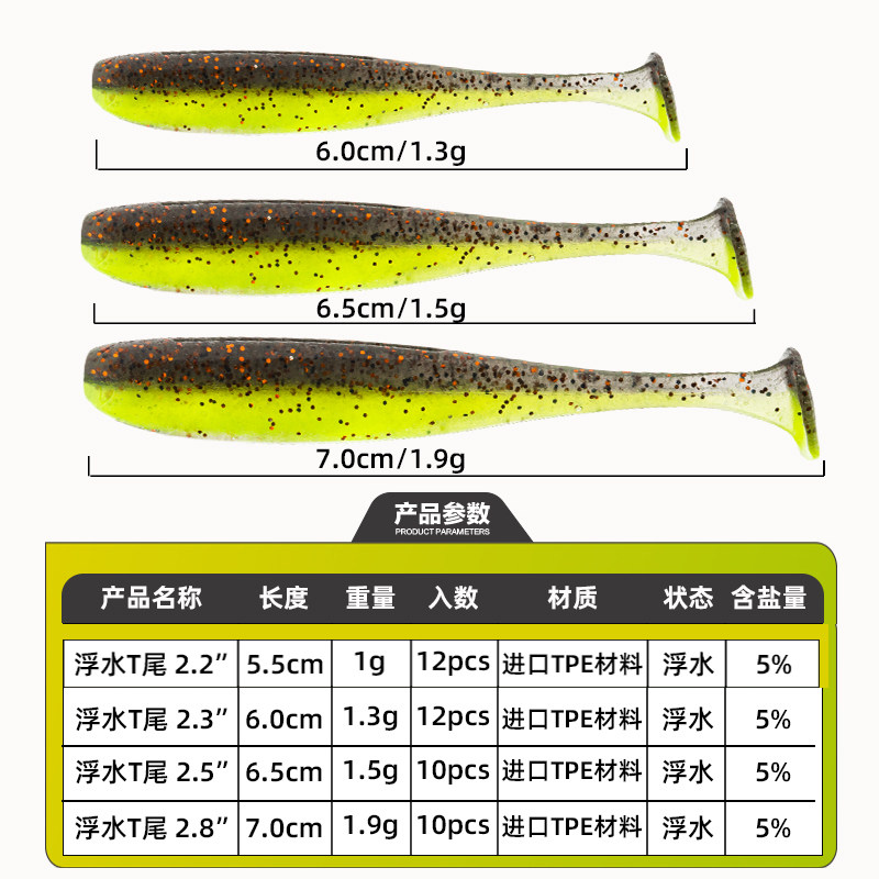 驯鱼高手浮水t尾路亚软饵2.3寸2.5寸鲈鱼鳜鱼翘嘴训鱼路亚软虫,淘宝优惠券,粉丝福利购,淘宝优惠卷