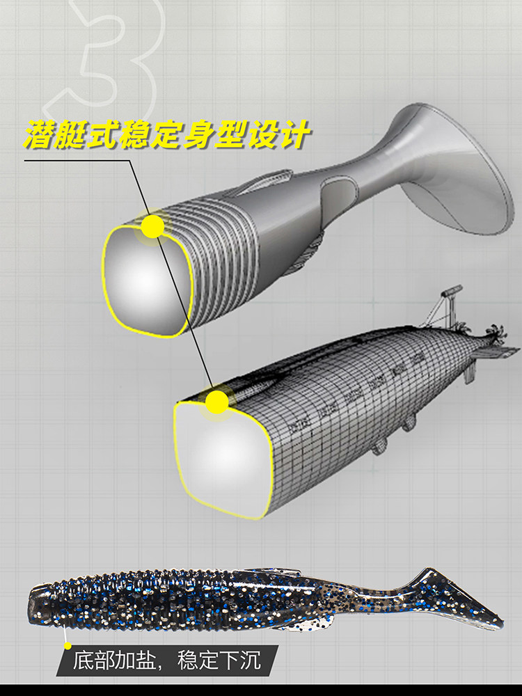 大河奔流路亚发烧友2022新款竞技T尾路亚饵黑鲈鱼鳜鱼铅头钩软饵,淘宝优惠券,粉丝福利购,淘宝优惠卷