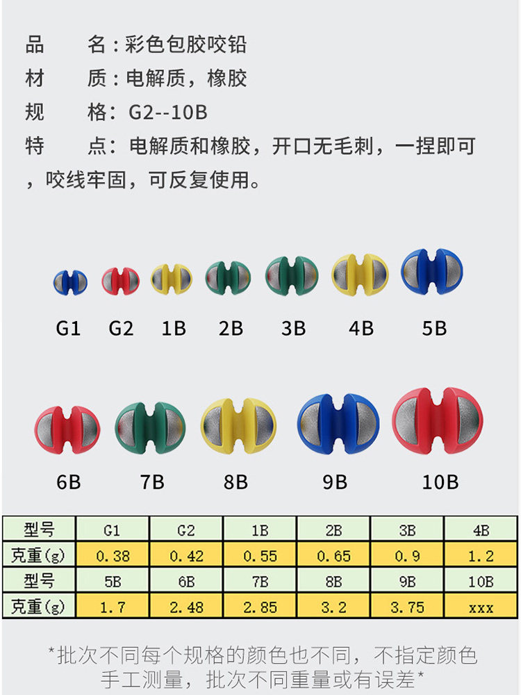 AUTUMNSU咬铅包胶夹铅微物铅开口铅钓鱼子线铅坠矶钓筏钓配件锡坠,淘宝优惠券,粉丝福利购,淘宝优惠卷