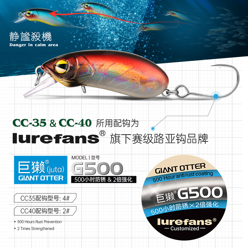 大河奔流路亚微物缓沉米诺溪流小胖子军鱼马口翘嘴路亚饵CC35CC40 - 图1