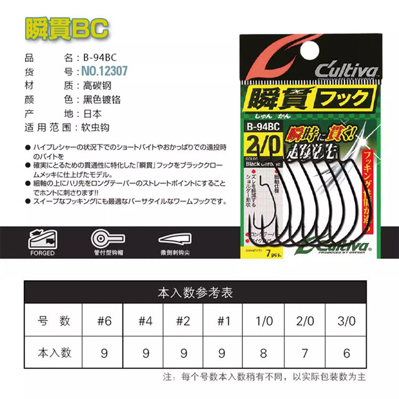 日本OWNER欧纳曲柄钩倒钓钩B-73/93/94欧娜直柄钩亚宽腹软虫钩 - 图1