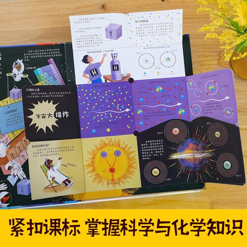 揭秘元素周期表化学启蒙翻翻3d立体书乐乐趣揭秘系列儿童翻翻书系列6-9-12岁小学生初中生科学启蒙化学知识生活中的化学揭秘翻翻书 - 图1