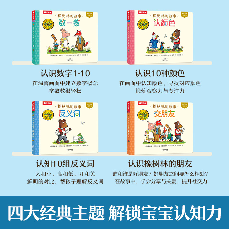 图 3