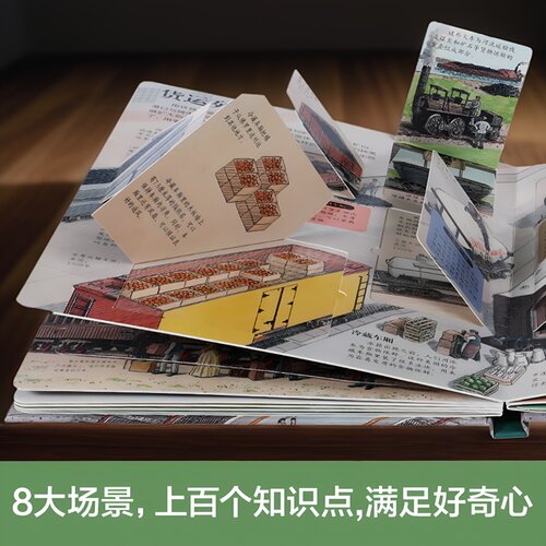 火车绘本交通工具汽车乐乐趣儿童3D揭秘翻翻书系列3-6-8-12以上科普百科全书人体海洋恐龙宇宙小学生幼儿园机关课外阅读立体绘本书 - 图0