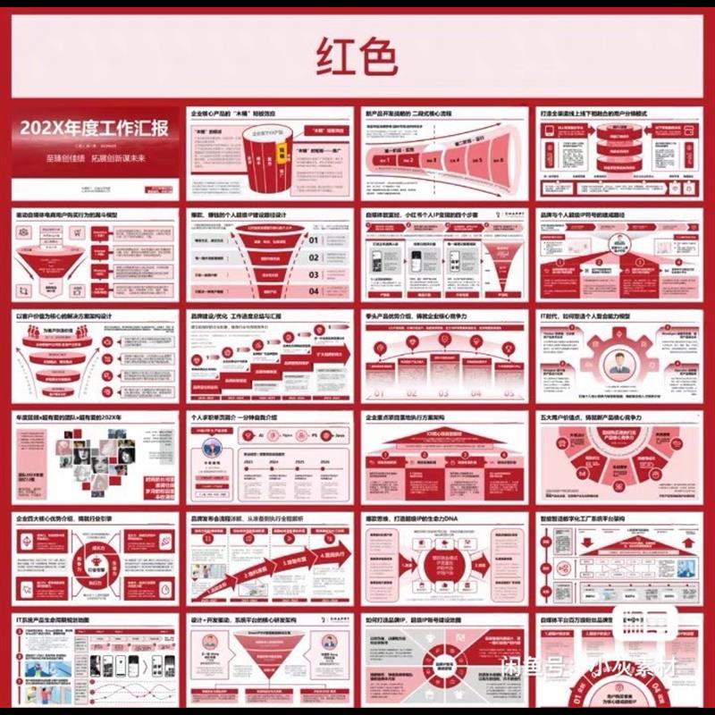 600页逻辑架构图思维模型数据图表工作年终总结汇报PPT模版-图1