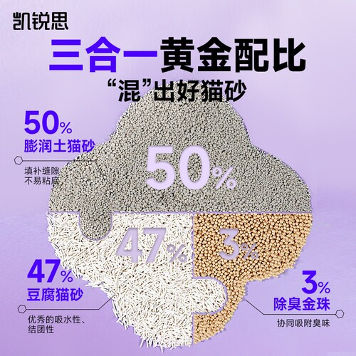 凯锐思混合猫砂除臭豆腐膨润土矿砂幼猫20公斤包邮猫沙排名钠基 - 图1