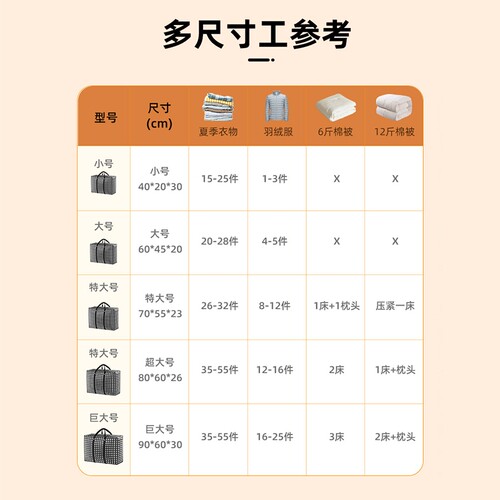 加厚编织袋搬家打包袋耐用行李收纳袋大容量被子防尘袋整理袋防水 - 图3