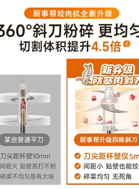 【国货严选！】电动不锈钢绞肉机