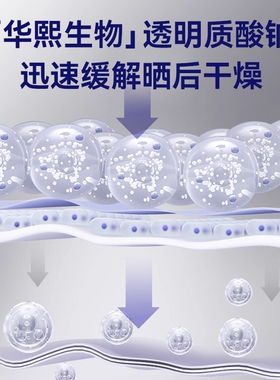 LUCK PLUS加倍幸运防晒贴贴霜妆前隔离防晒乳清透保湿温和不刺激