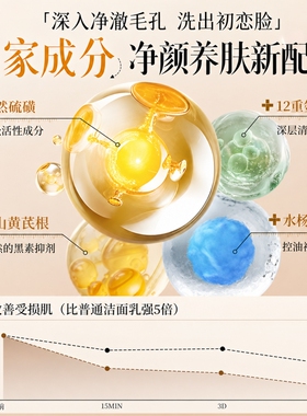 【胡可推荐】控油净痘硫磺洗面奶