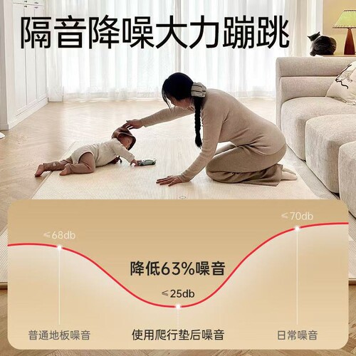 宝宝爬行垫泡沫地垫可折叠加厚婴儿童家用爬爬垫无毒拼接无甲醛 - 图2