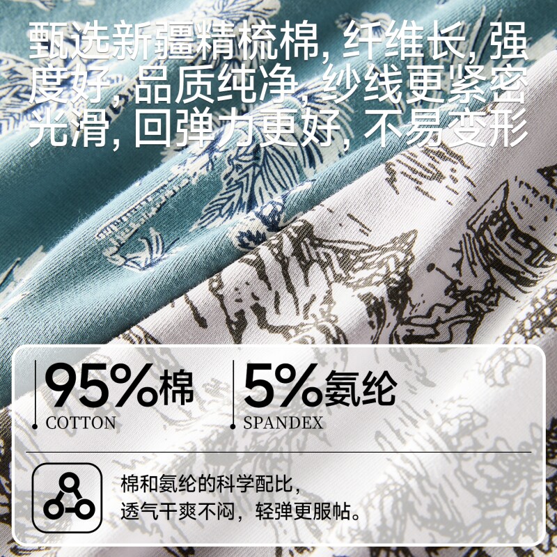 图 5