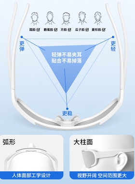 防紫外线户外运动护目镜多边形