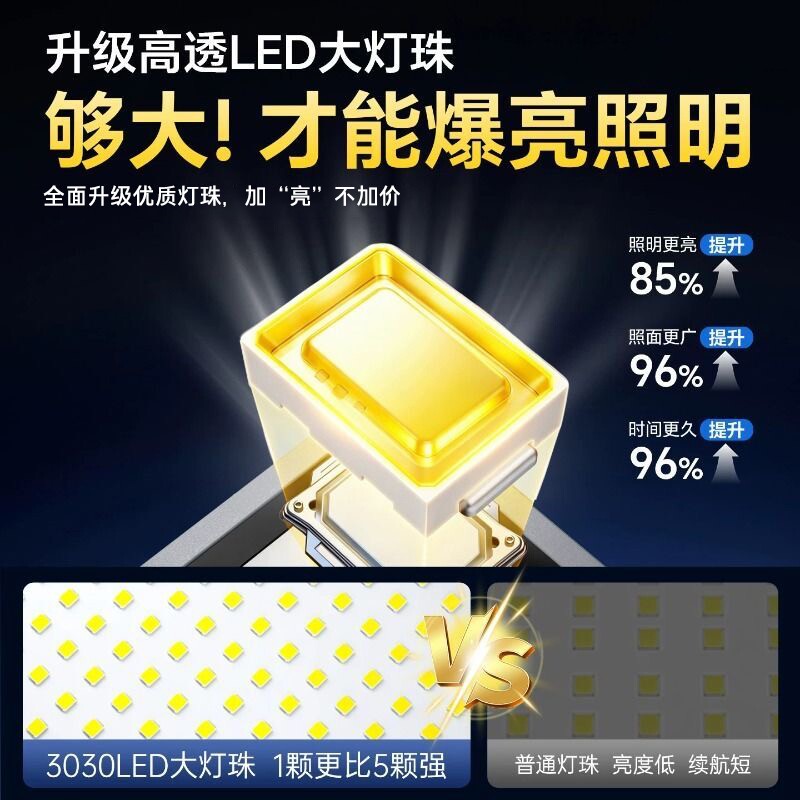 Super bright LED floodlight searchlight outdoor garden light factory warehouse spotlight outdoor waterproof engineering street light