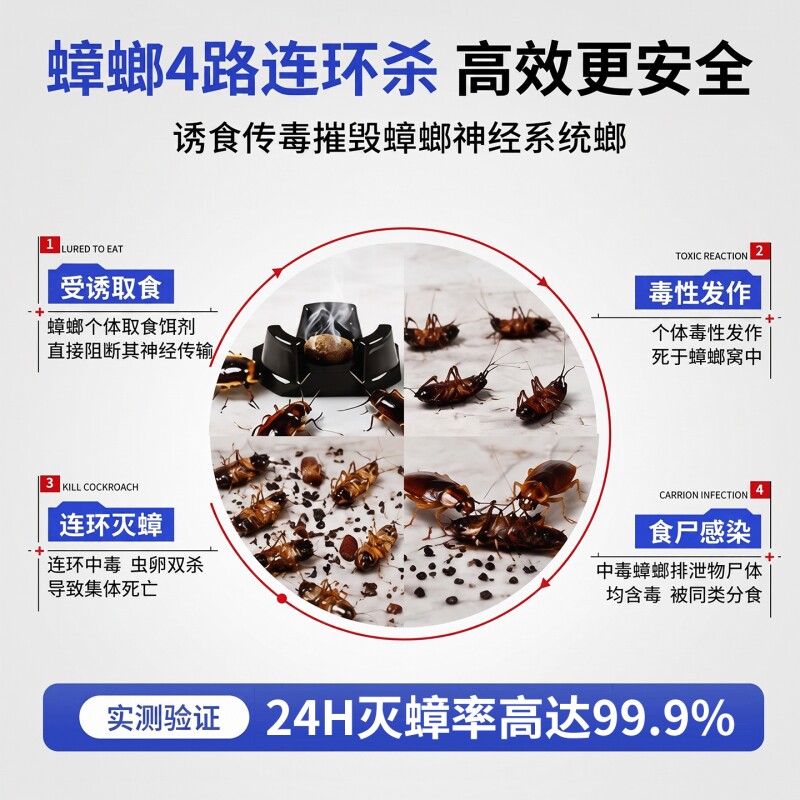 图 4