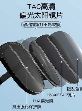 儿童防晒偏光太阳眼镜亲子款