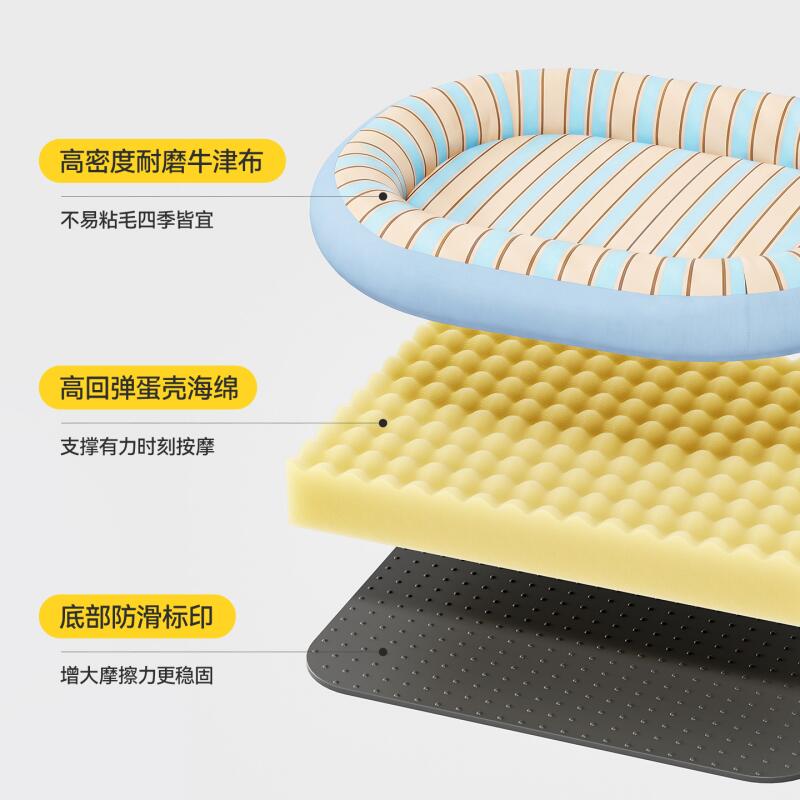 商品缩略图 4