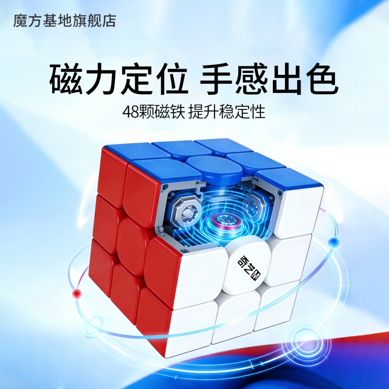 图3
