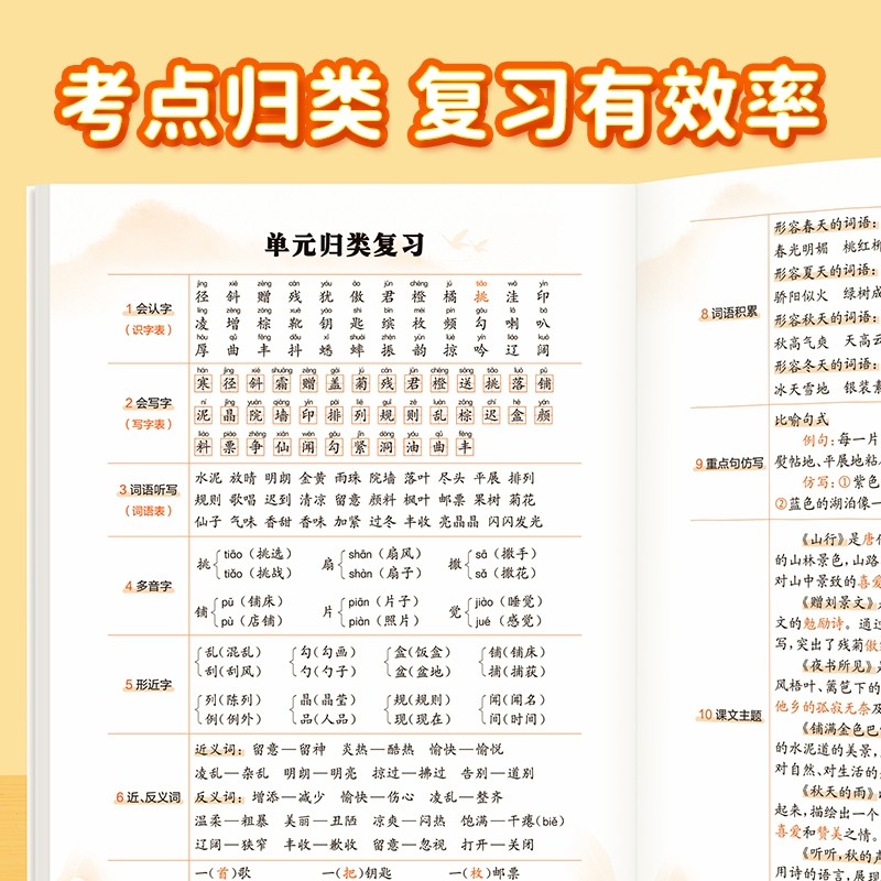 【易蓓】小学语文背记清单睡前默写同步人教版生字词语古诗文考点大全一二三四五六年级上下册练习册知识点背诵内容预习书·,淘宝优惠券,粉丝福利购,淘宝优惠卷
