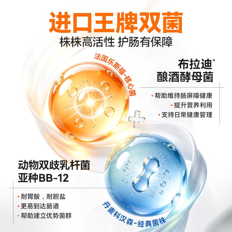 商品缩略图 2