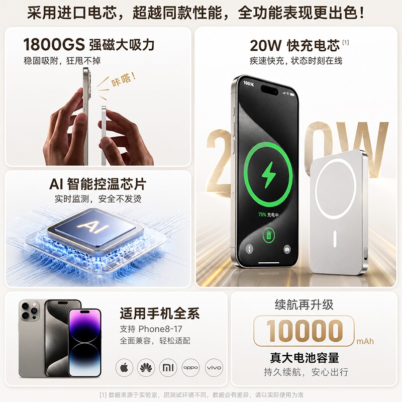 顺丰3c认证可上飞机充电宝磁吸2026新款无线快充适用安卓苹果17超薄小巧便携Magsafe移动电源官方正品大容量 图 2