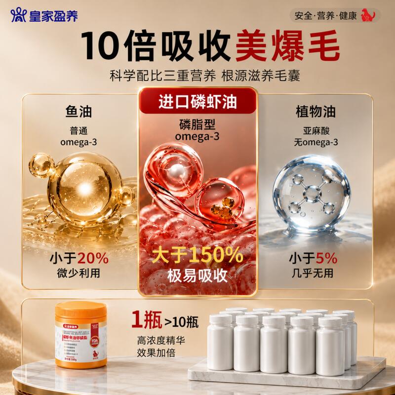 商品缩略图 3