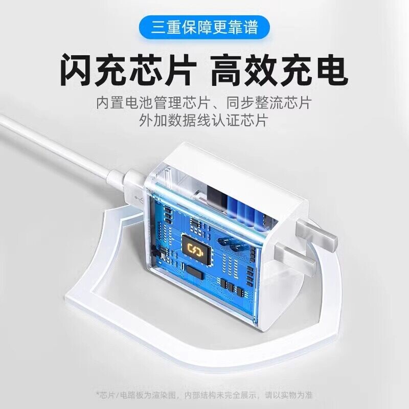 图3