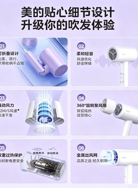 美的Midea电吹风机家用负离子大风力护发速干吹风筒折叠学生宿舍