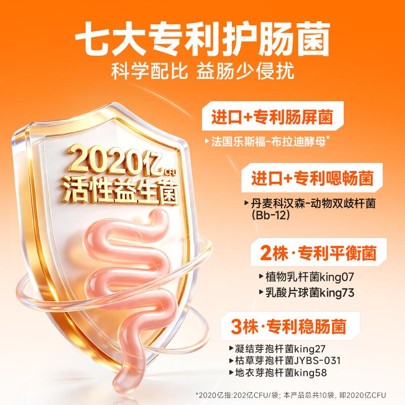 商品缩略图 1