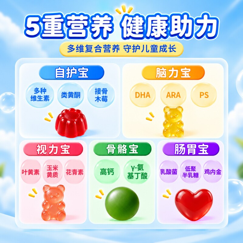 图 4